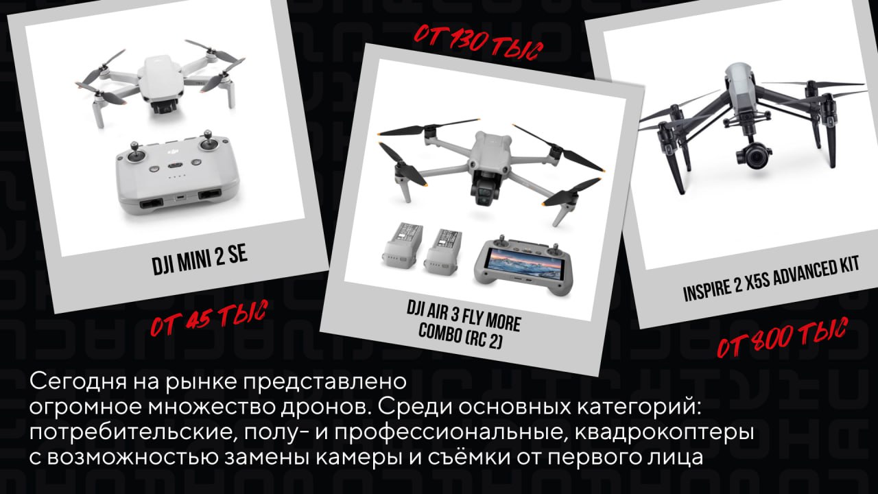 инфографика сравнения времени полета разных типов дронов
