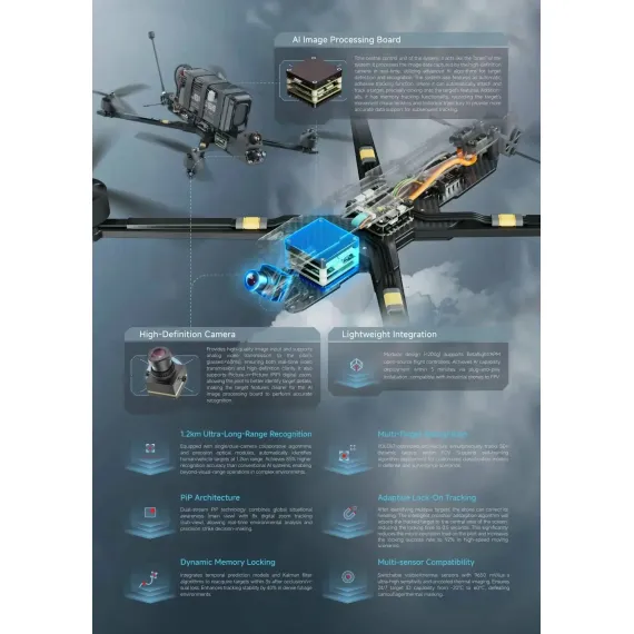 FPV-камера AI VisionCube, D
