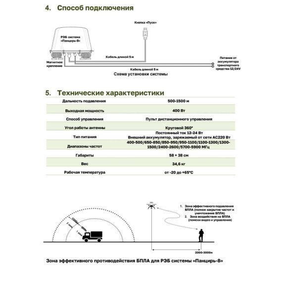 Станция РЭБ «ПАНЦИРЬ М-8» (400-5900 МГц), 400 Вт