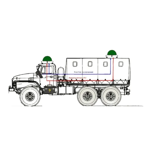 Станция РЭБ "ЗОНТ М2 200-1200 МГц" (450W), изображение 3