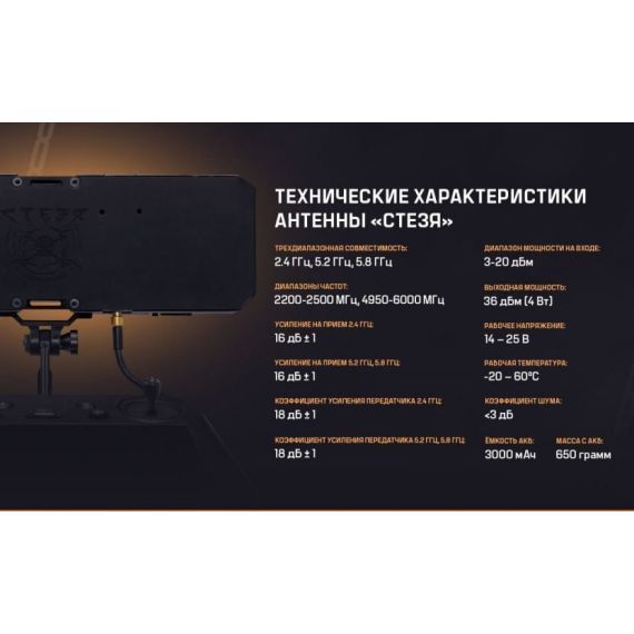 Усилитель сигнала "Стезя" 2.4 ГГц, 5.2 ГГц и 5.8 ГГц