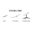 Комплект оборудования спутниковой связи Starlink Mini V5
