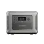 Портативная электростанция Allpowers R2500
